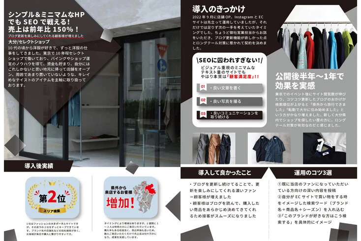 セレクトショップ